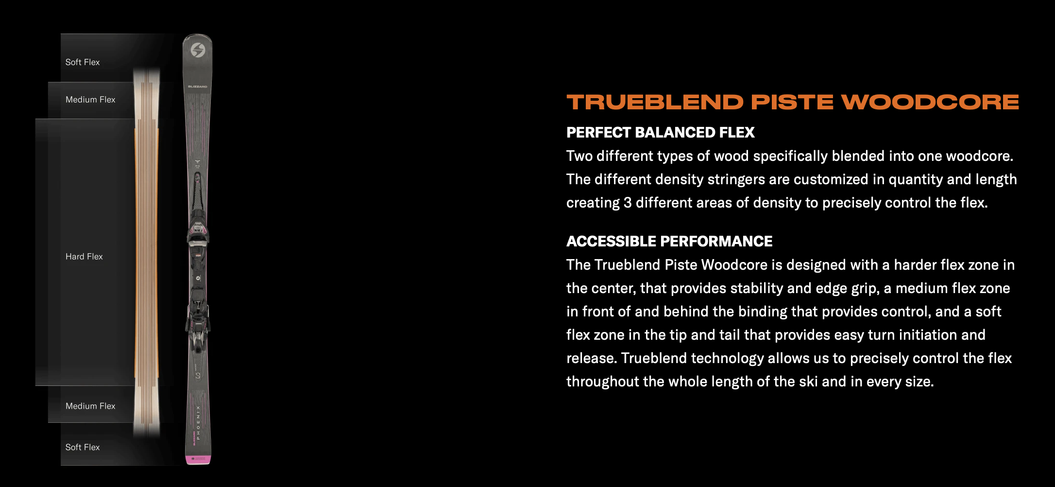 trueblend piste woodcore